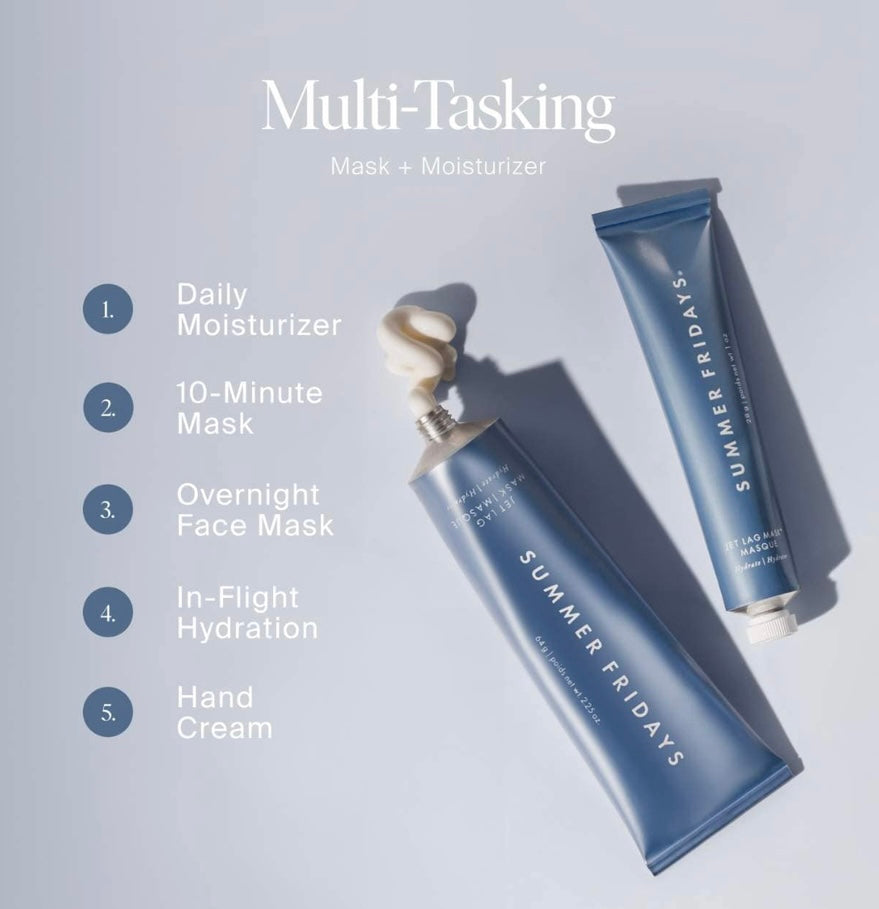 Summer Fridays- Self-Care Celebration Set