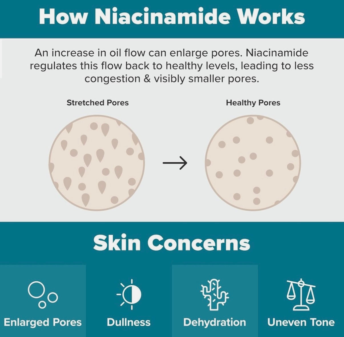 Paula’s Choice- Pore Reducing Toner