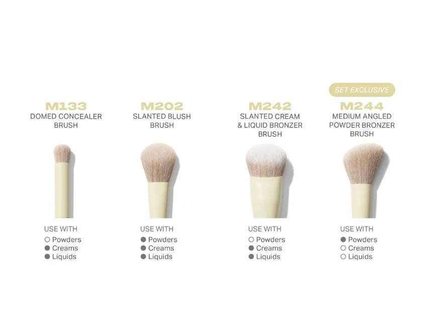 Morphe- Buttery Blends 4 Piece Face Brush Set