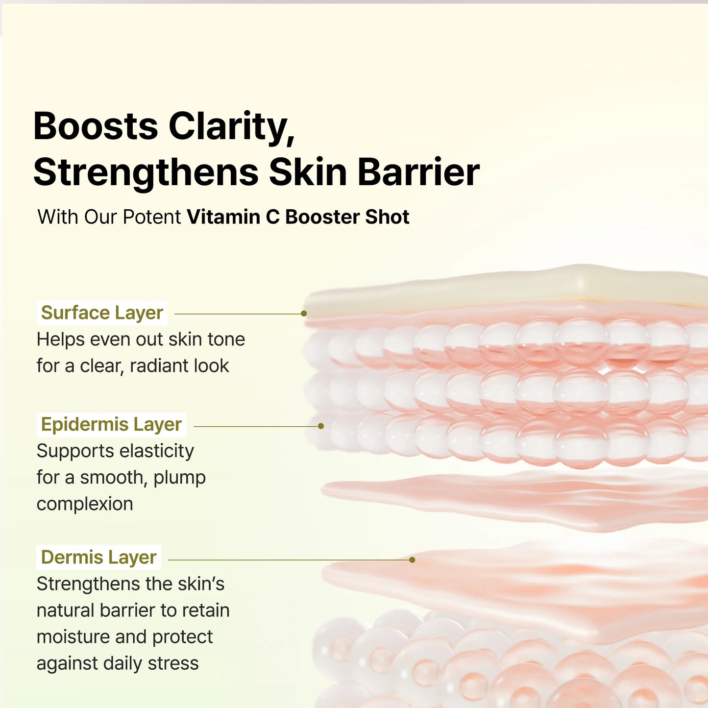 Arencia- Vitamin C Booster Shot