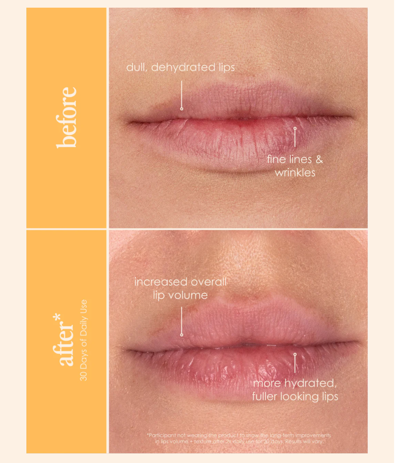 Grande Cosmetics- Hydrating Lip Plumper Gloss (Mini)