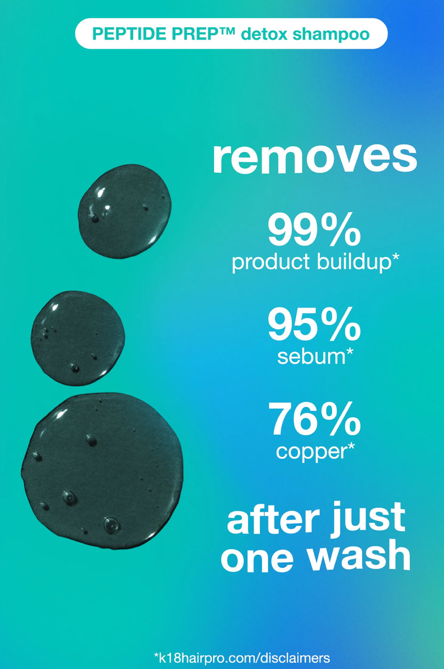 K18- future faves minis set