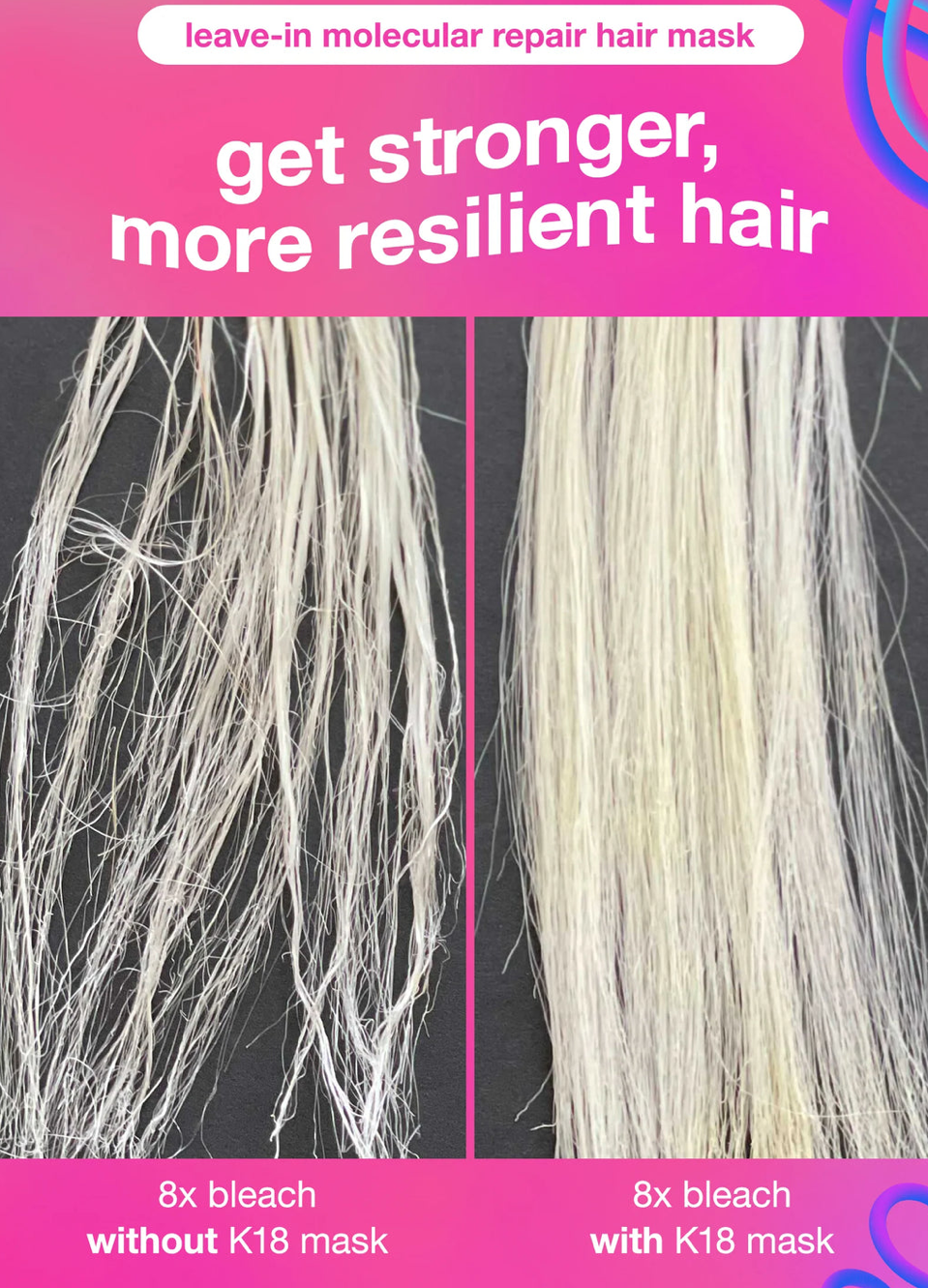 K18- future faves minis set