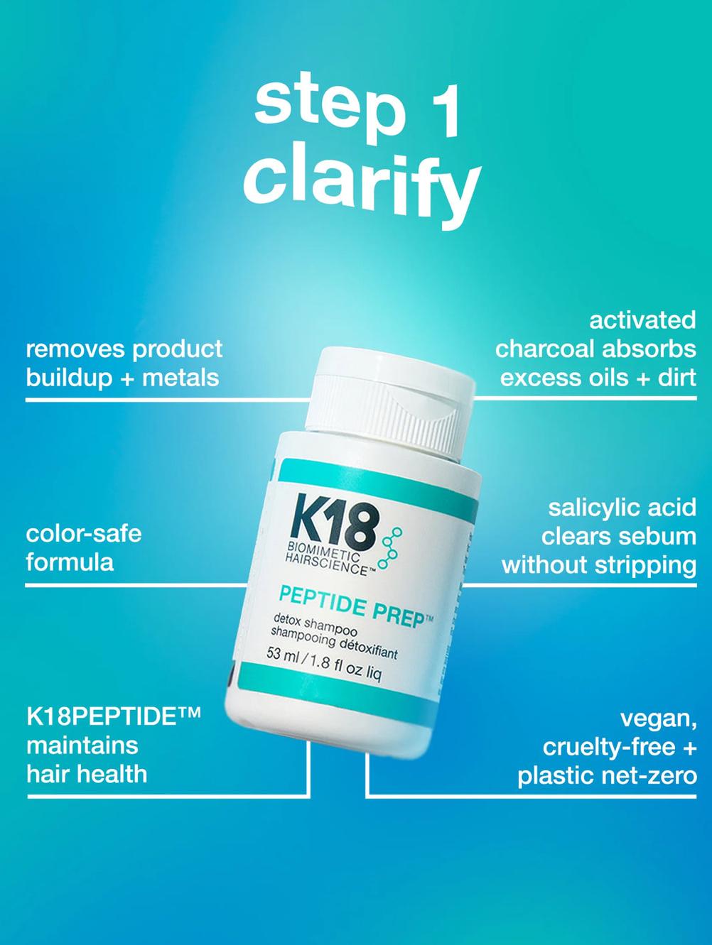 K18- future faves minis set