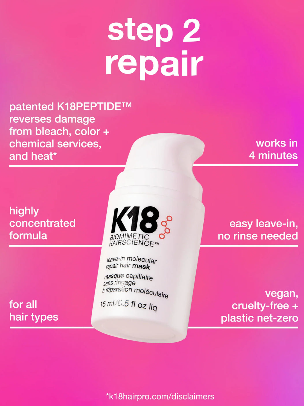 K18- future faves minis set