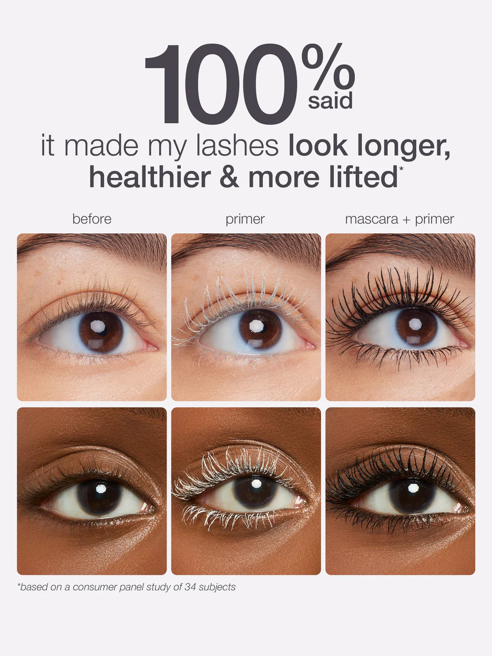 Tarte- Tartelette Tubing Lash Primer