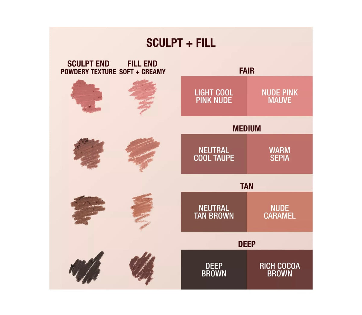 Charlotte Tilbury- Lip Cheat Contour Duo Lip Liner